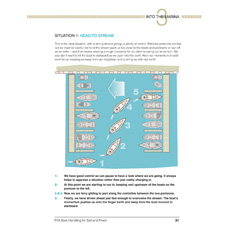 introduction to boat handling